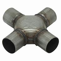 Image result for flowmaster x pipe