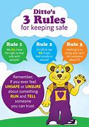 Image result for Home Safety Rules for Kids