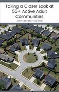 Image result for Active Adult Housing Communities