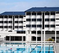 Image result for Swimming Boarding School