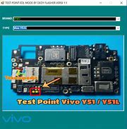 Image result for Vivo V5S EDL Point
