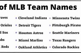 Image result for Baseball Teams in Alphabetical Order