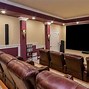 Image result for Wall Mount TV Setup