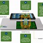 Image result for Angreat Wireless Charging Dock