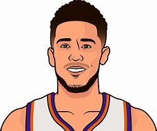 Image result for Statmuse NBA