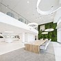 Image result for Eco-Friendly Office