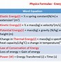 Image result for Physics Explained