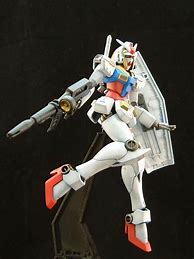 Image result for Female Gundam Model