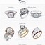 Image result for Ring Band Styles