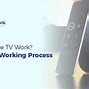 Image result for How Does Apple TV Work