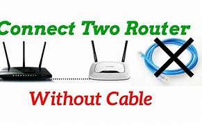 Image result for How to Add Extender to Router