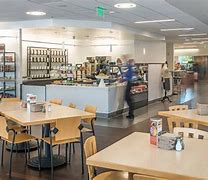 Image result for Sony Headquarters San Diego Cafeteria
