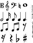 Image result for Reading Music Symbols