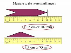 Image result for Nearest Millimeter