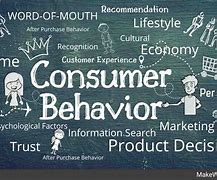 Image result for Consumer Behaviour