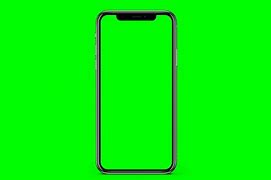 Image result for iPhone XR Screen Resolution