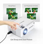 Image result for Panasonic Projector 1080P