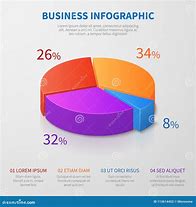 Image result for Pie-Chart Graphic Design