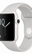 Image result for Worst Smartwatches 2019