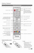 Image result for Tcl TV Remote S321 Series