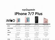 Image result for iPhone 11 Pro vs iPhone 6s