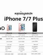 Image result for iPhone 7 Plus V iPhone 7