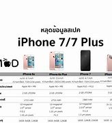 Image result for iPhone 7 Plus Screen