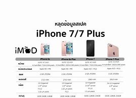 Image result for iPhone 7 Plus Putih