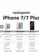 Image result for iPhone 7 Plus Red Unlocked New