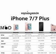 Image result for iPhone 6s Plus vs 7 Plus