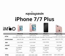 Image result for The Back of an iPhone 7 vs 6