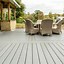 Image result for Composite Decking Boards