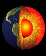 Image result for Earth's Internal Heat