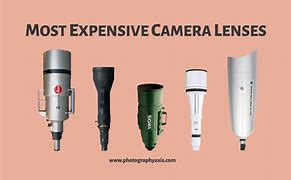 Image result for Most Expensive Camera Lens