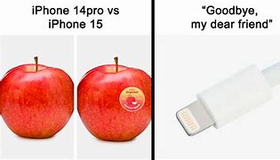 Image result for iPhone 14. Big Lens Meme