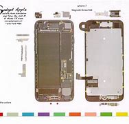 Image result for iPhone 7 4.7 Screw Diagram