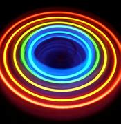 Image result for Rainbow Spinning Wheel
