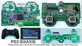 Image result for PS3 Diagram