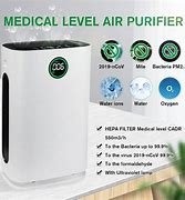 Image result for HEPA Negative Ion Air Purifier
