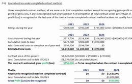 Image result for Contract Pricing