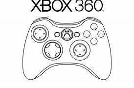 Image result for Xbox 360 Wheel Controller