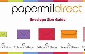 Image result for Envelope Paper Size