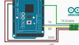 Image result for Arduino Modbus