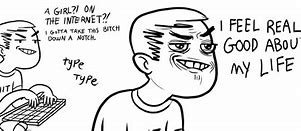 Image result for Know Your Internet Troll Images