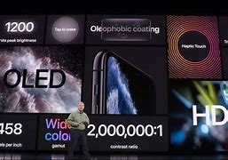 Image result for Apple iPhone Presentation