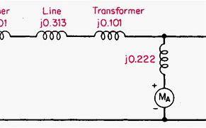 Image result for Electrical One Line Diagram