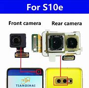 Image result for Samsung G970 Rear-Camera