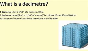 Image result for How Big Is 1Cmcubed