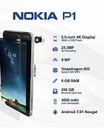 Image result for Nokia P1