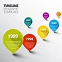 Image result for Timeline Templates Web
